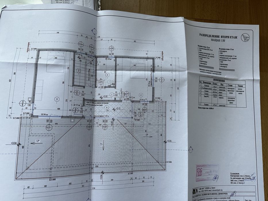 Продава се Къща в Варна, Цветен квартал - 130 кв.м за 6 €/кв.м - Снимка #2
