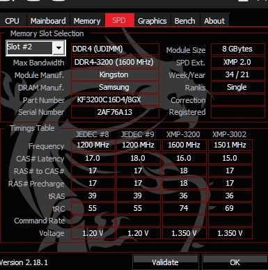 Ddr4 Kingston Fury beast