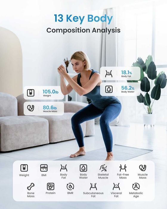 Смарт кантар RENPHO Bluetooth, Телесни мазнини, Мускулна маса