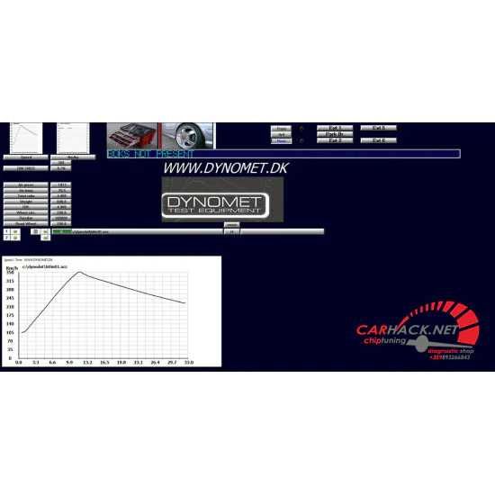 GPS дино - Портативно пътно дино - изключително точно