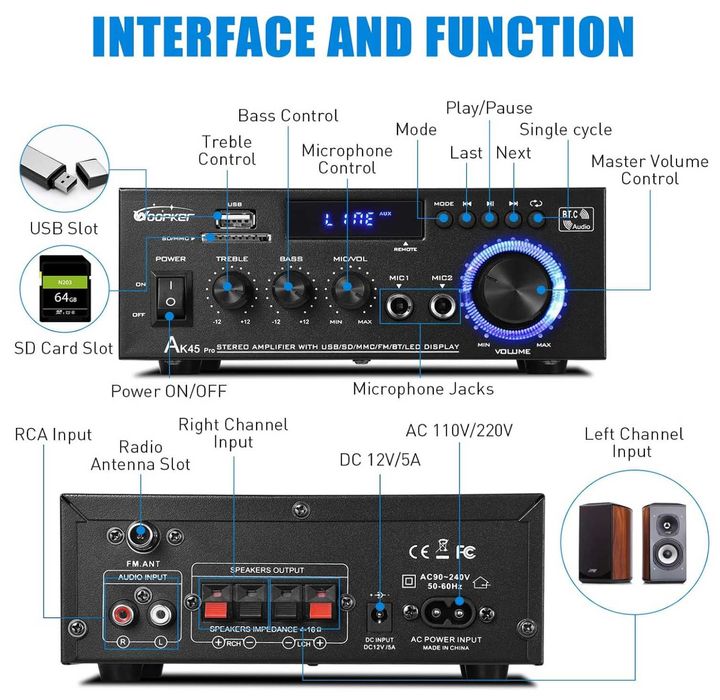 Amplificator stereo WOOPKER AK45 Pro HiFi, 50 wați, mini audio cu 2 canale