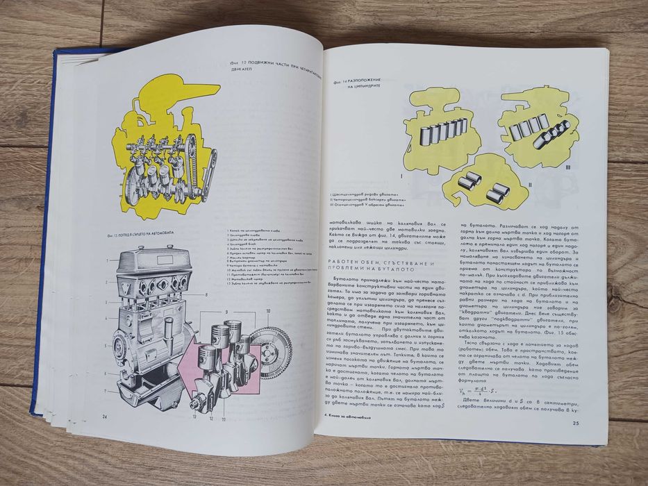 Книга за автомобила