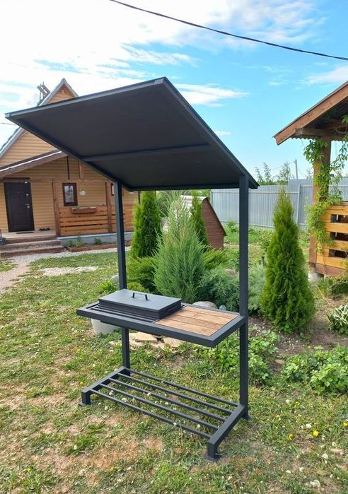 Мангальные комплексы