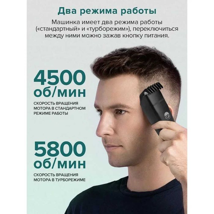 СУПЕР ЦЕНА! Машинка для Стрижки Xiaomi Enchen Hair Trimmer для волос