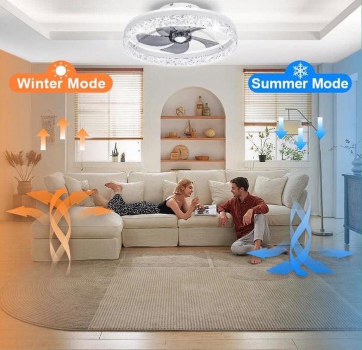 Ventilator de tavan Depuley Glacier LED-20”- iluminare LED+ telecomanda+control pron aplicatie