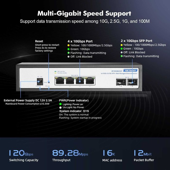 Switch ethernet gigabit gestionat 6 port 10Gbps,4x10G RJ-45,2x10G SFP+