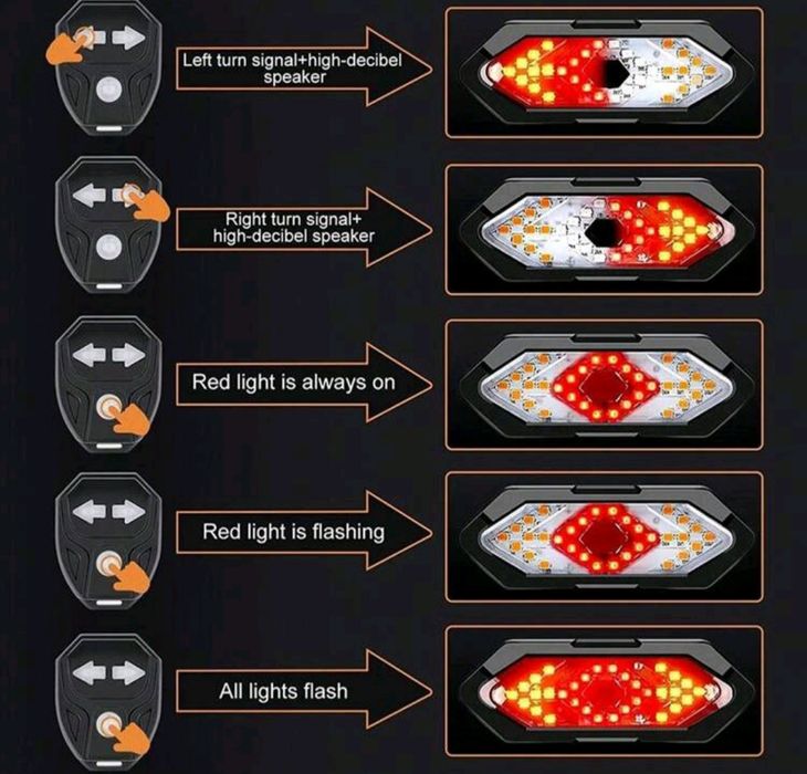 Мигачи за велосипеди с звукови ефекти