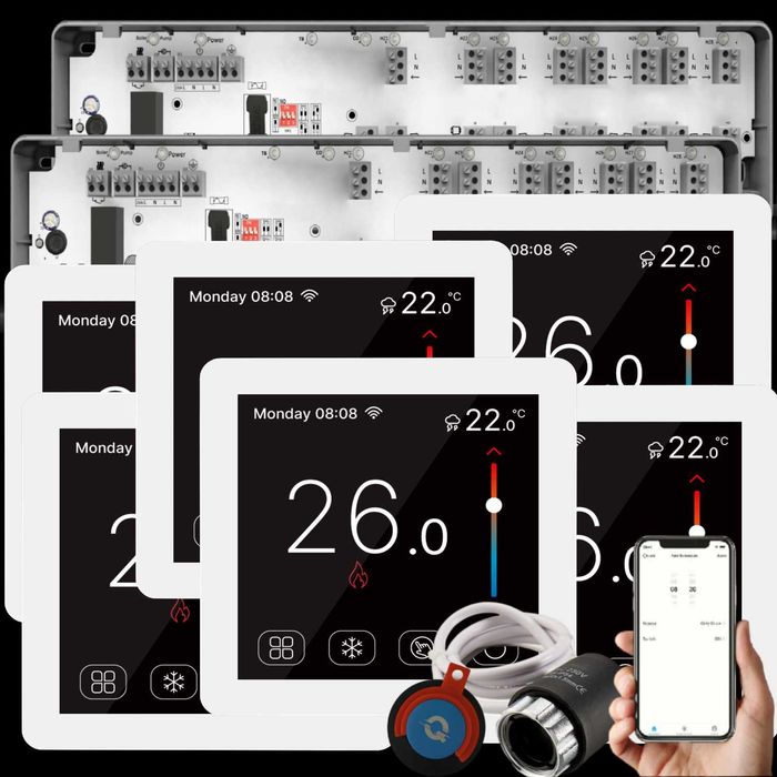 Sistem smart automatizare încălzire – control din telefon