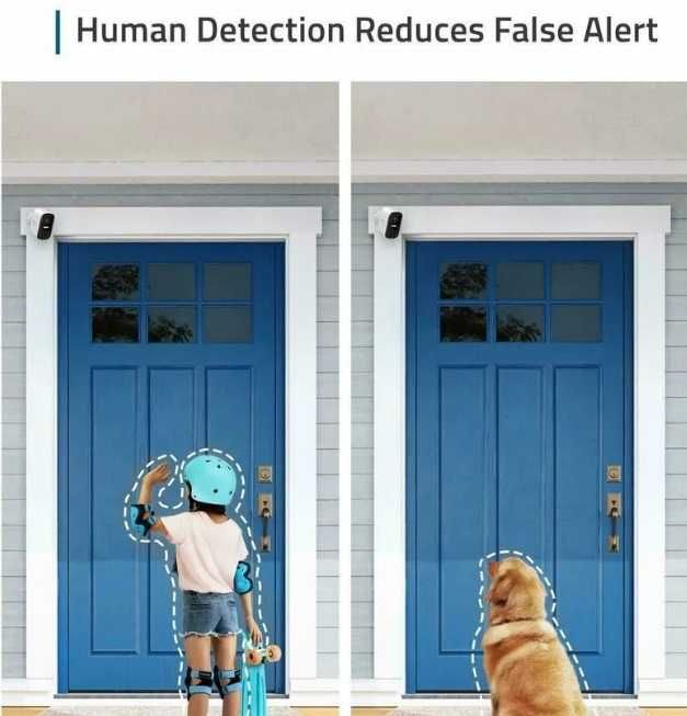 Sistem de supraveghere video eufyCam 2C Security wireless, Nightvision