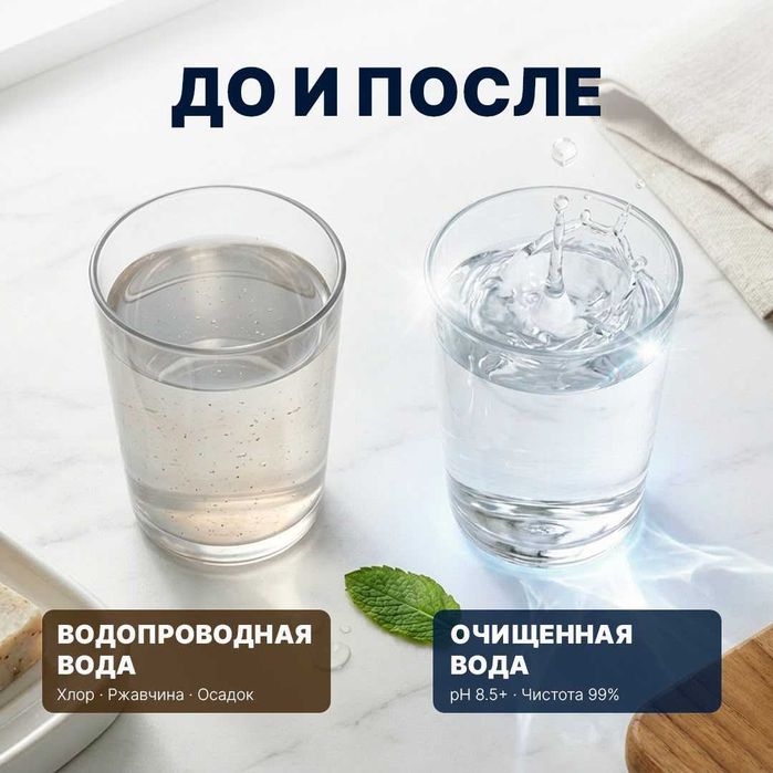 Премиум фильтр BESTPLUS by FilterPro | 7 ступеней очистки