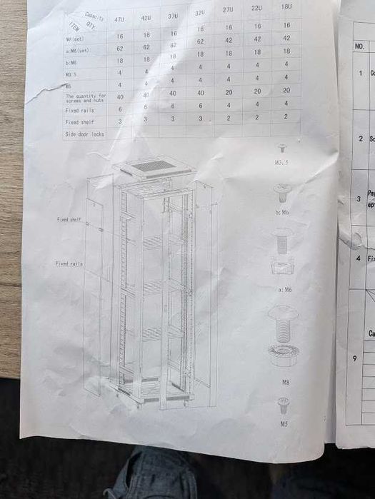 Сървърни шкафове / server racks 42U/45U