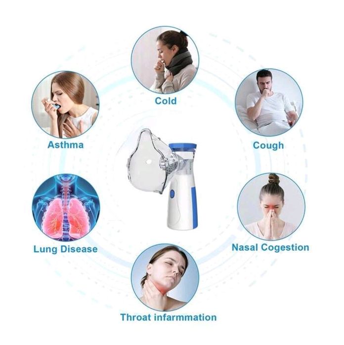 Тих инхалатор за бебета, деца и възрастни