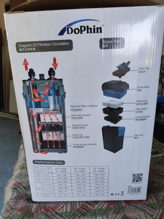 Acvariu complet utilat cu pompa externa. eheim 2011, tetra 700