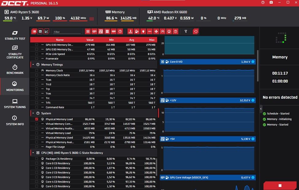 Продаю компьютер