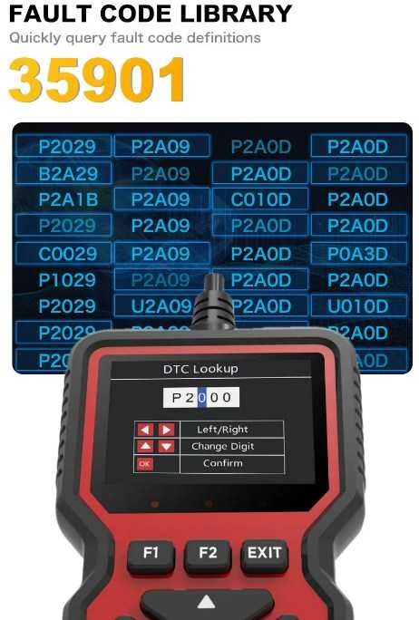 OBD2 скенер диагностика за автомобили