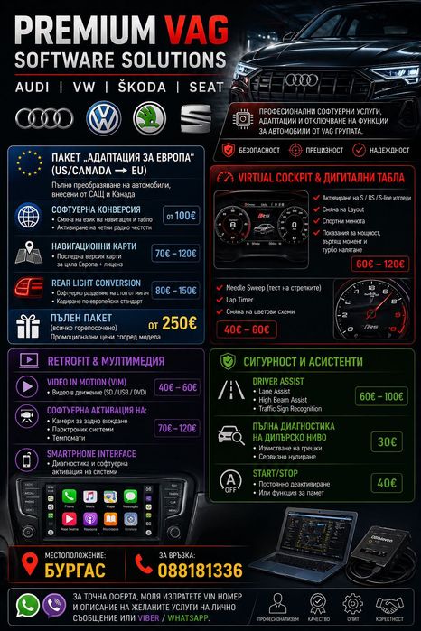 Кодиране, Диагностика и Конверсия US to EU за Audi, VW, Skoda, Seat