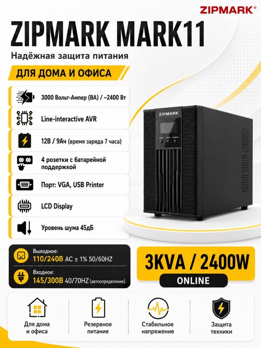 Инфографика для узум