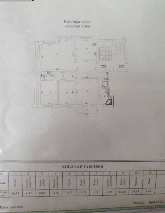 Центр, премиум ЖК  Gabus, метро Ойбек, 180 кв.м