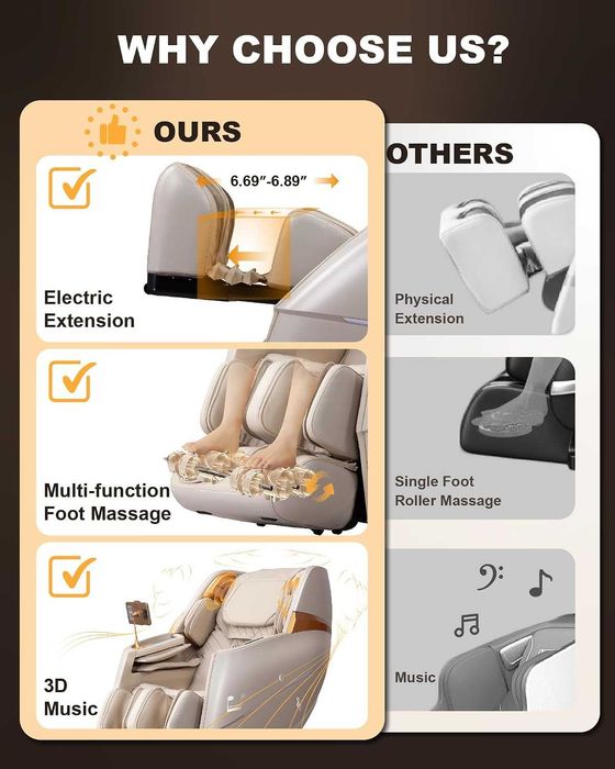 Scaun de masaj 4D Premium Zero Gravity AI Voice Control Luxury Transport GRATUIT
