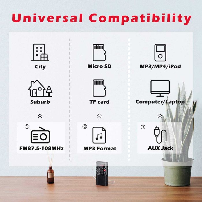 Мини джобно FM радио Walkman, преносимо радио с батерии и рекордер