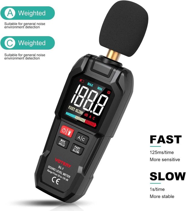 Цифров децибеломер