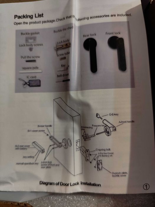 Смарт заключваща система