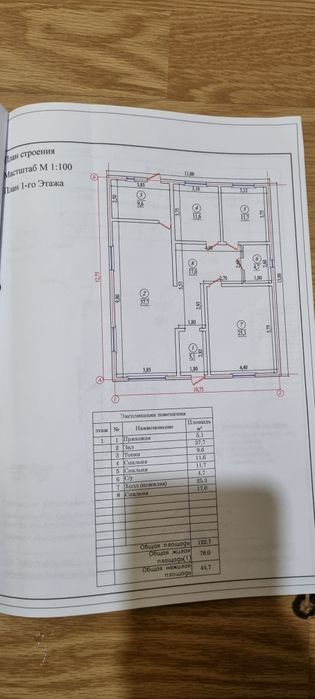Продам дом в Абай