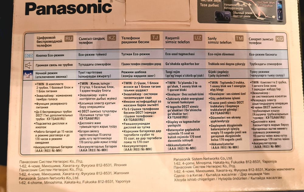 Радио телефон Panasonic (2трубки)