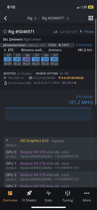 Mining rig ASUS RX570 4gb crypto / майнинг риг / копачка /