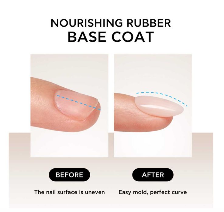 База за гел лак BlueSky 15ml NOURISHING RUBBER BASE BNR11 CLEAR