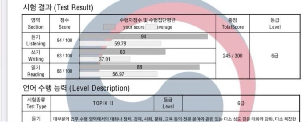 Kores tili kurslari!! TOPIK I hamda TOPIK II