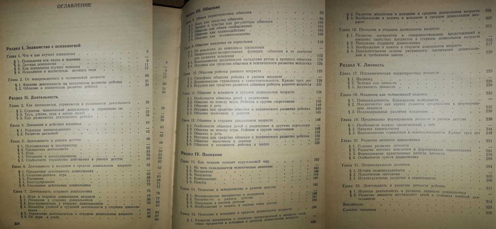 Психология Брил Кемпински Венгер Мухина Менинжер Лиф Паркинсон Фомичев