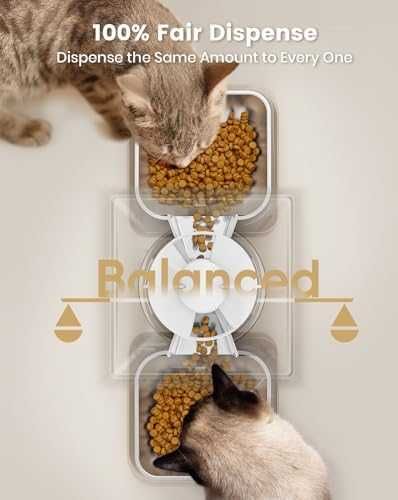 oneisall 5L автоматична хранилка за котка 2 купи