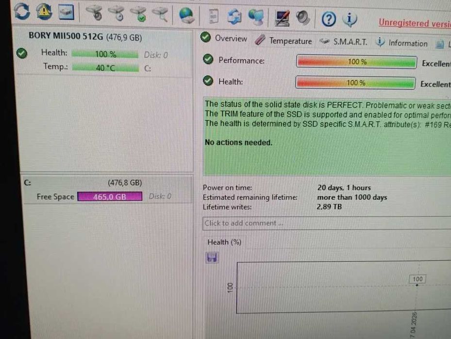 Ssd m2 512gb почти новый