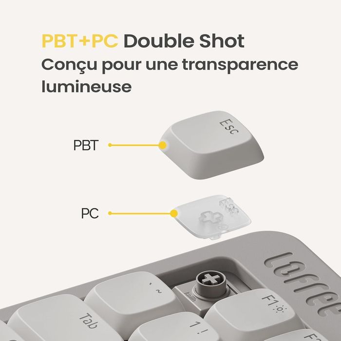 3 Tastaturi Mecanice: Lofree Flow Lite100 & 2 Logitech MX Keys