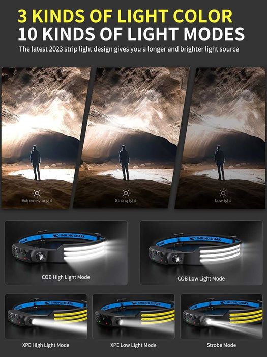 Lanternă Frontală Profesională Smiling Shark - produs nou