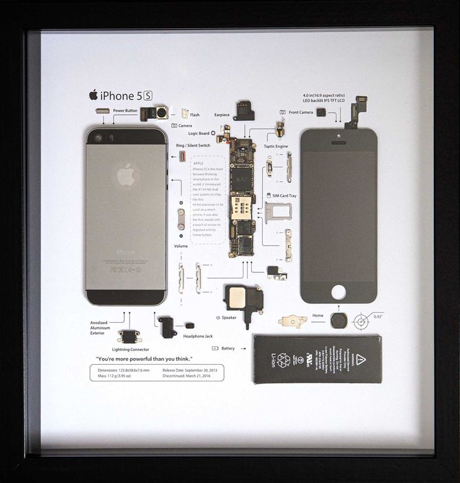 Vând set decorativ cu iPhone 6 și iPhone 5s