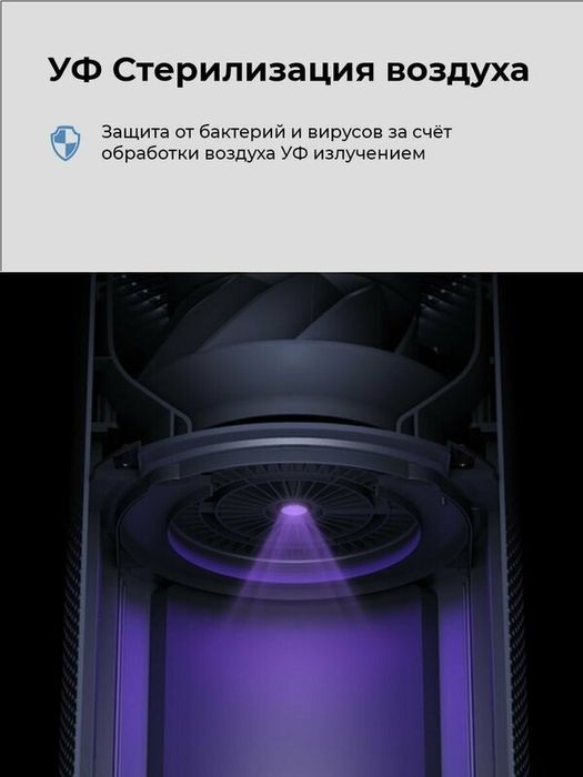 Очиститель воздуха Smartmi Air Purifier 2, HEPA-фильтр, темно-синий