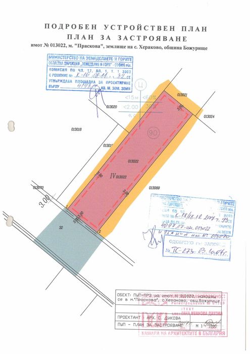 Продават се парцели с лице на Европейски път Е80 в района на Хераково