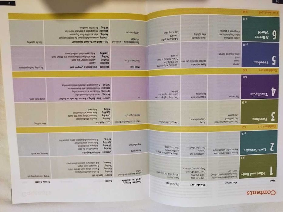 Flash on English for Bulgaria B1.1: Teacher's Book, Workbook