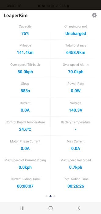 Моноколесо Veteran Lynx