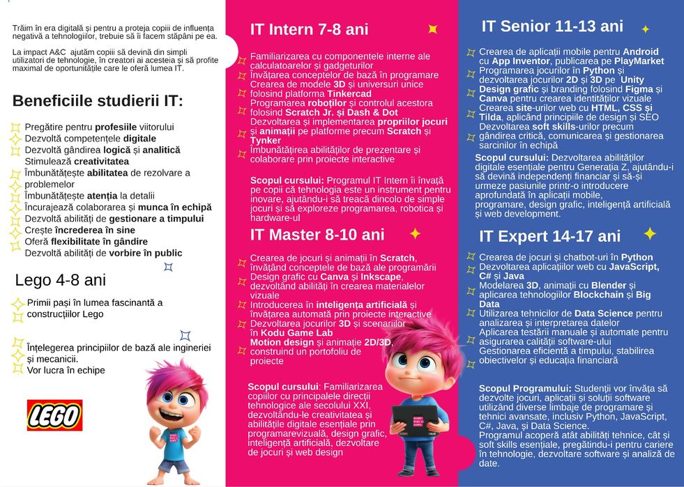 De vânzare afacere educațională copii – cursuri IT & robotică | Târgu Mureș
