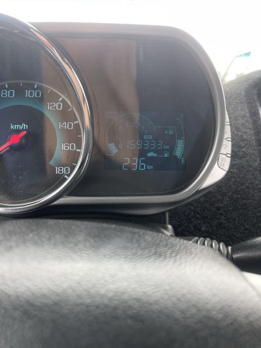 Spark 2020 yil Arendaga