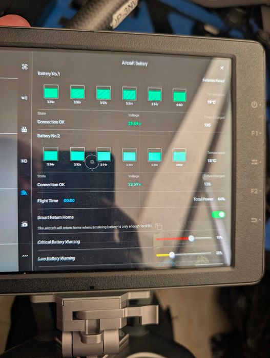 DJI INSPIRE 2 - X5S Пълен комплект