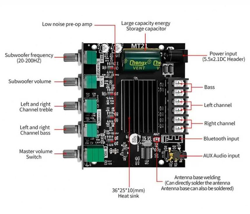 Bluetooth 5.0 аудио усилвател 2x50W + 100W