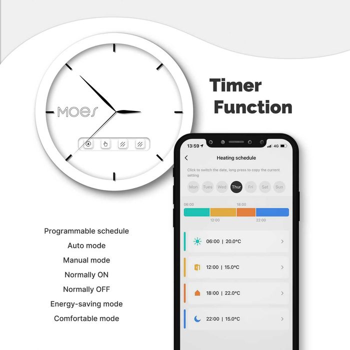 Смарт термо глави - 4 бр. - Zigbee 3.0