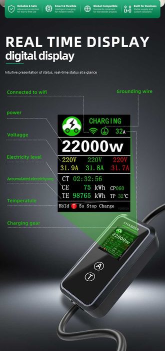 Професионално ново зарядно за електрически автомобили Type 2 4в1 3.6/7/11/22kW
