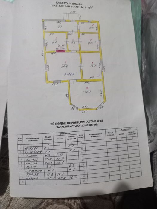 Продам дом хорошом состояние