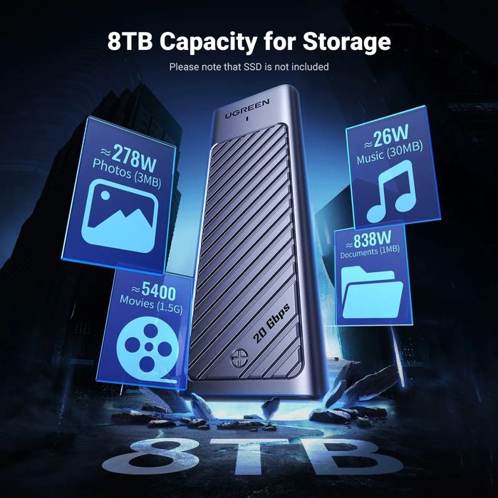 UGREEN SSD Case NVMe корпус для внешнего накопителя