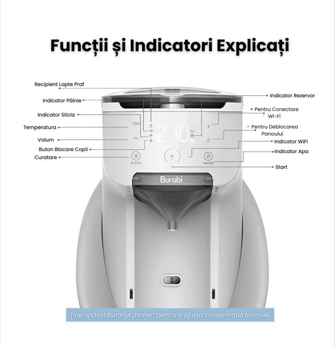 Aparat prepare lapte praf, espresor lapte praf, exclusiv android